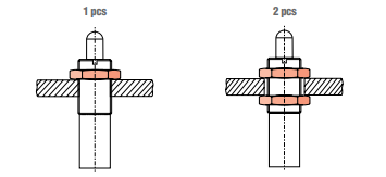 DI1-8 1 INCH X 8 JAM NUT