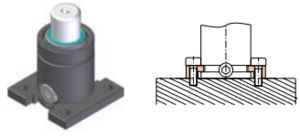 FS2C32 SPLIT BASE FLANGE MOUNT FOR LINKED SYSTEM