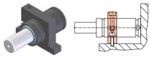 FSF45 CLAMP MOUNTS 45 MM Ø GAS SPRING