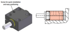 FSG25 25 mm Horizontal Body Mount